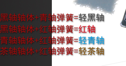 �������ʣ��Ƿ���Ҫ�������ֻ�����ľͿ�������������֮ǰ������