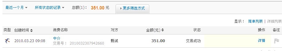 ��sunwei84317���׺ڸ��������һ�����н�