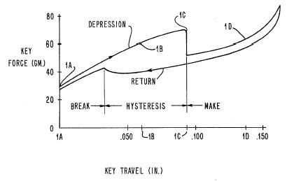 hysteresis15.jpg