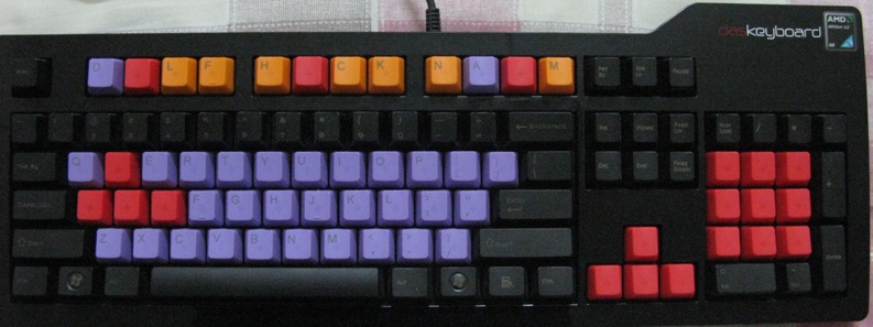 filco޳ᣬRF86DAS࣬人潻()