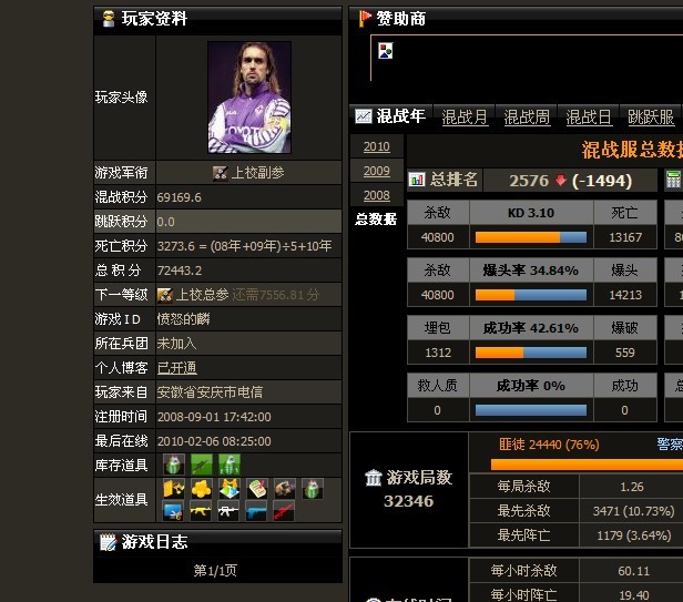 E95ٶG1꣩ȫ300Ԫ졣