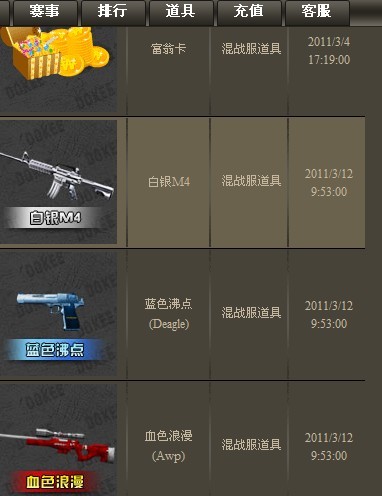 E95ٶG1꣩ȫ300Ԫ졣