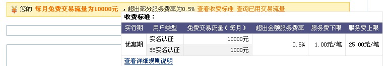 �н�ſ�ʱ��Ϊ21.00-21.30������ʱ�䲻�ſ