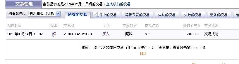 ��˹�����Ž��׺췢�н���