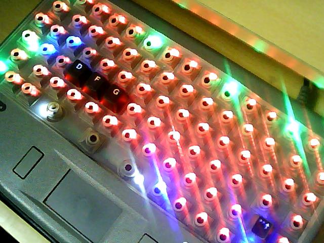 ���ո��ÿ��Ļ�е����