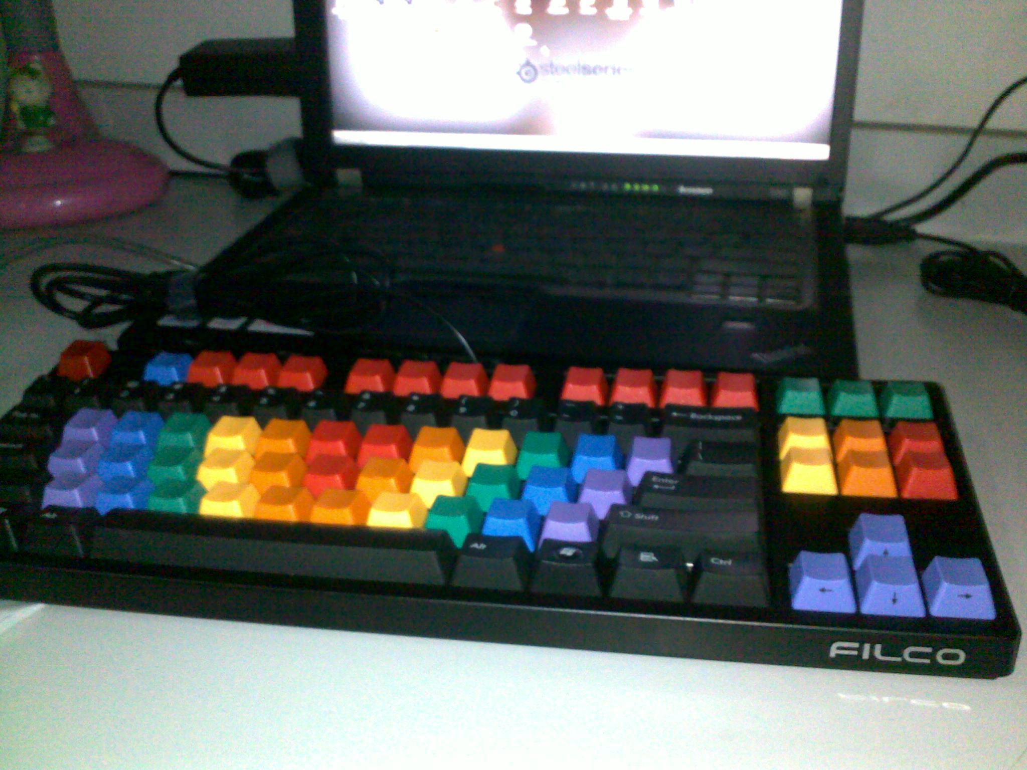 filco87ڲ   ĵáֻġ<´>