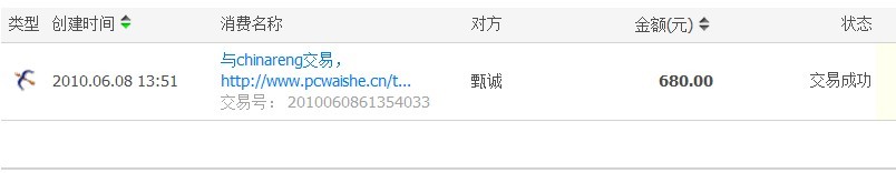 췢ϴн