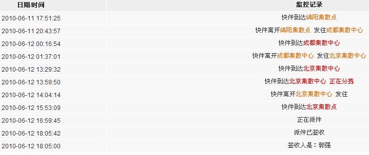 ��Ǯ;����7Gһ�� �����н�