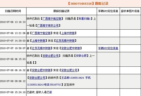 �������,�Ա�+��̳����ȷ��û?,���˻�,���Ǵ�ү��?