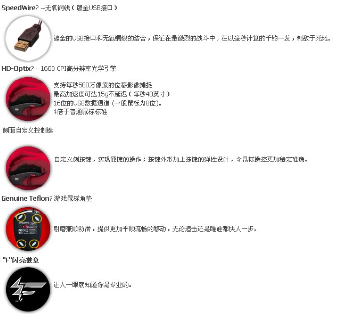 �ѳ��� ���� �������� Creative Fatal1ty 1010