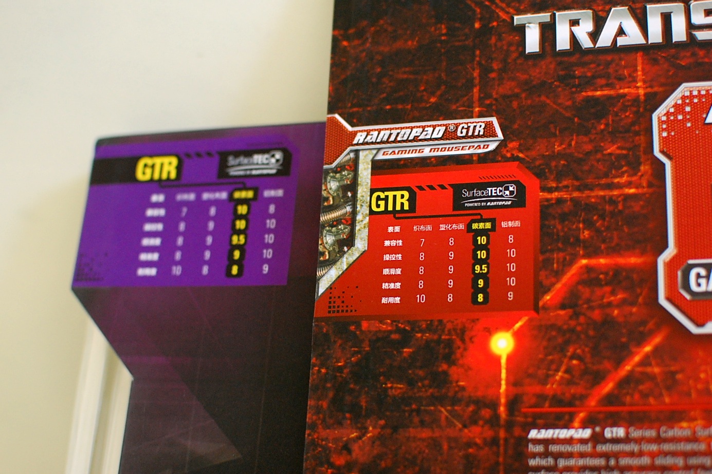 GTR������һģһ��