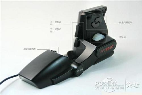 �������������󣬸�����ҽ������� ������ͼ��