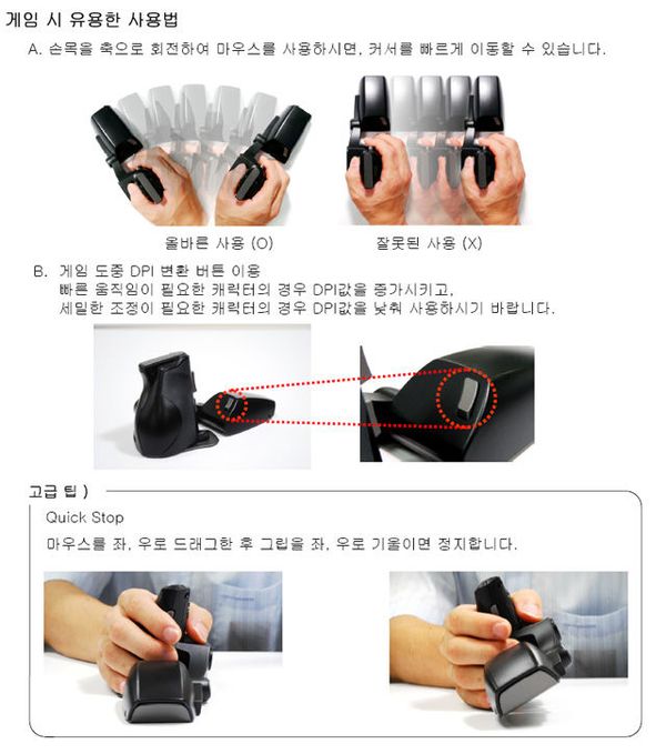 �������������󣬸�����ҽ������� ������ͼ��