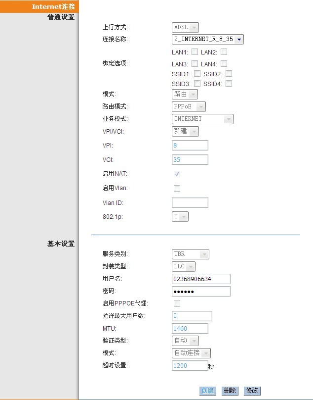 ����ZXV10 H608B ADSL+����·����һ��è��ȫ�ƽ�� ��������