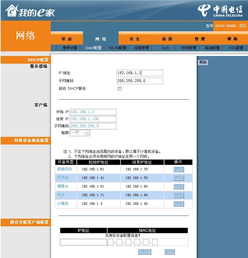 ����ZXV10 H608B ADSL+����·����һ��è��ȫ�ƽ�� ��������