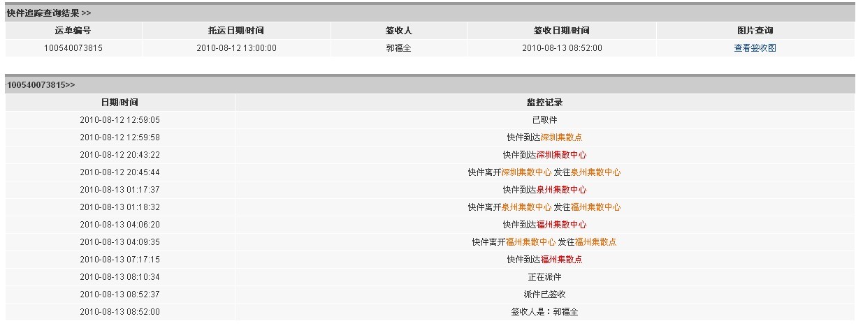 �ռ��˲�������Լ�