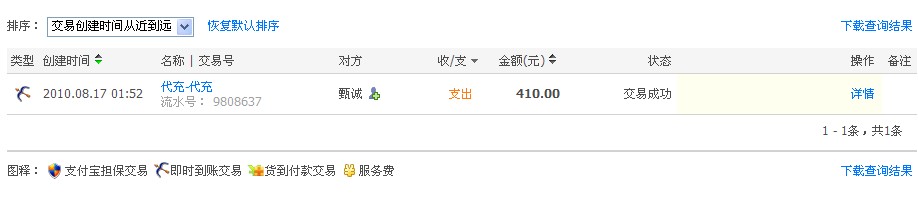 �췢�ϴ�������æ�н�