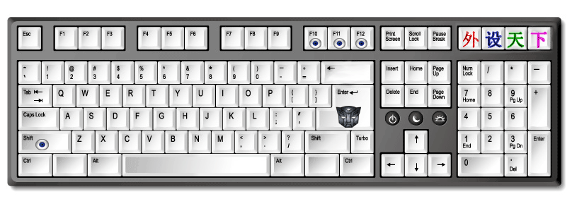 keyb.gifbnnn.gif