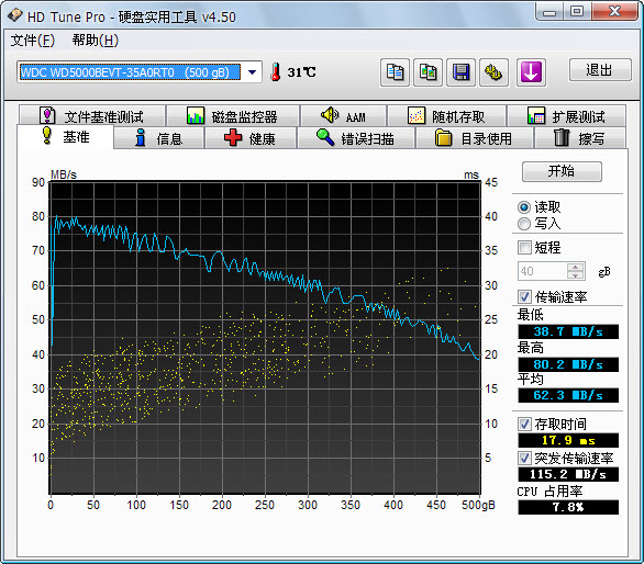 ʸճ¯ɹɹҵƽUSB3.0ƽ̨