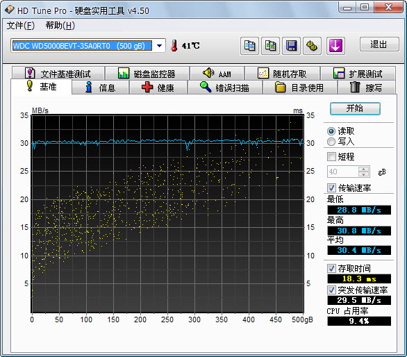 ʸճ¯ɹɹҵƽUSB3.0ƽ̨