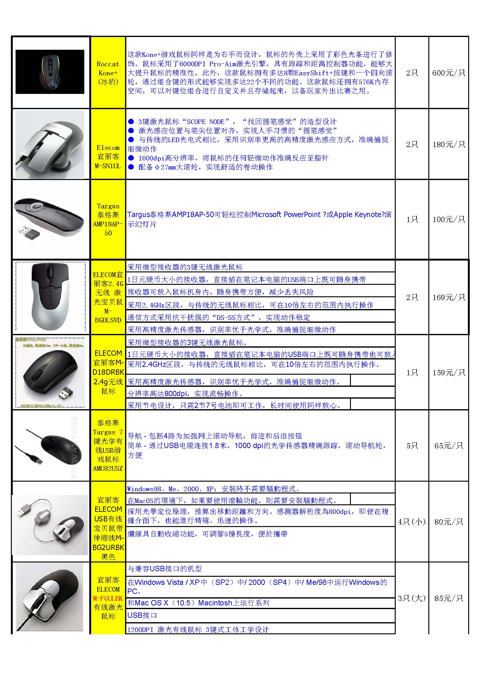½ Microsoft Excel  (2)_ҳ_1.jpg