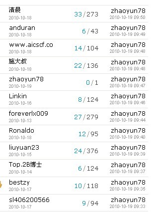 **ˮ����������һ��?