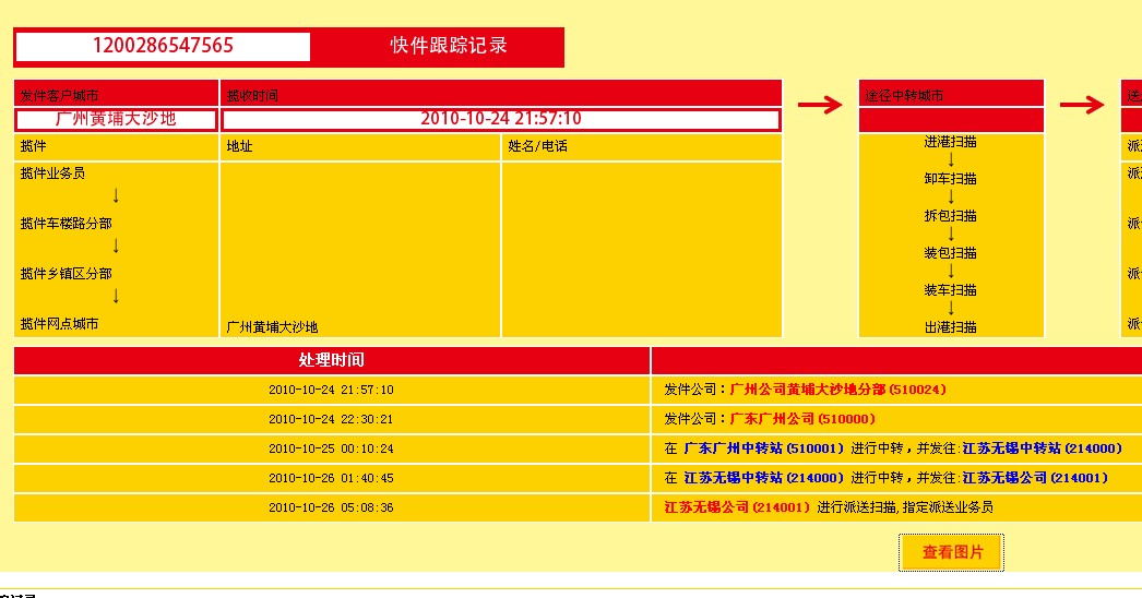 �����ȸ�PC31���߶��� �������н飡