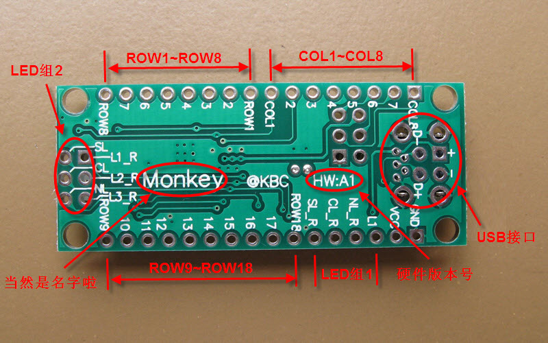 Monkey�ɱ�̼��̿�������������ϼ��̻����ഺ�����̳̺�ʵ��