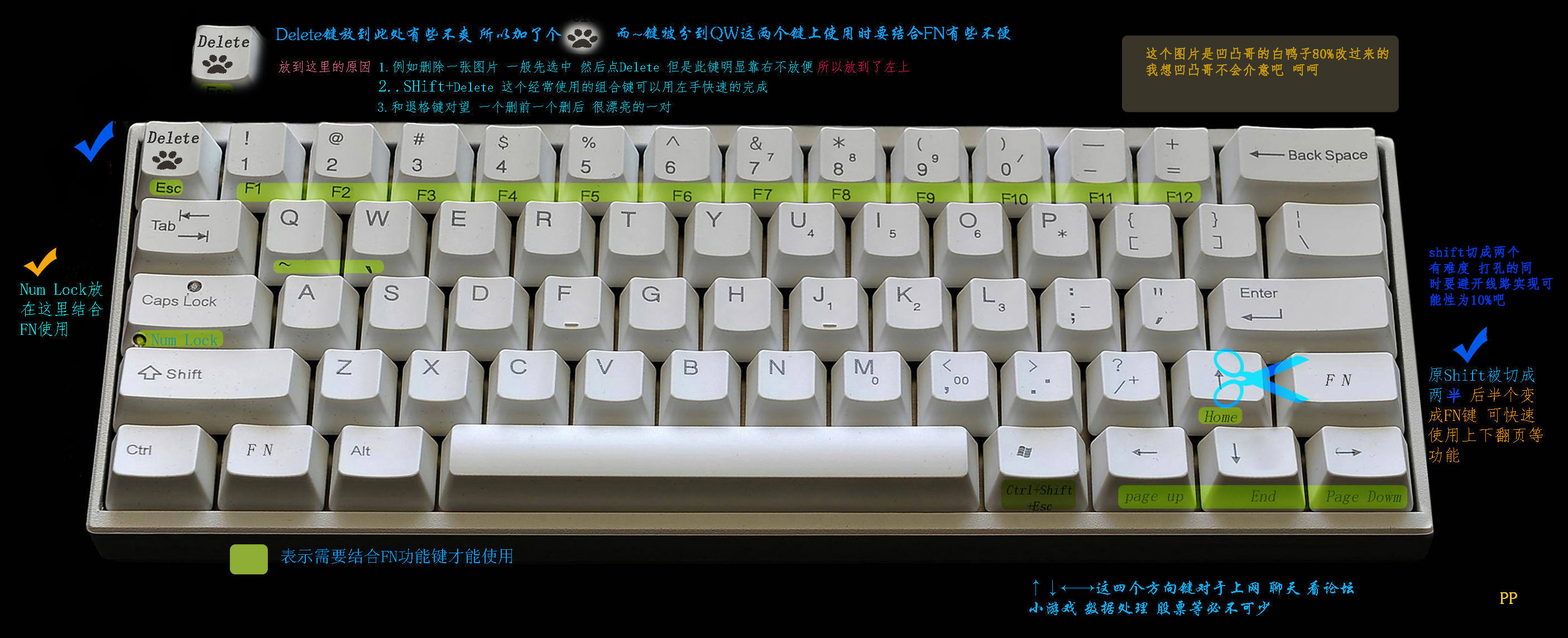 60%˵��.jpg