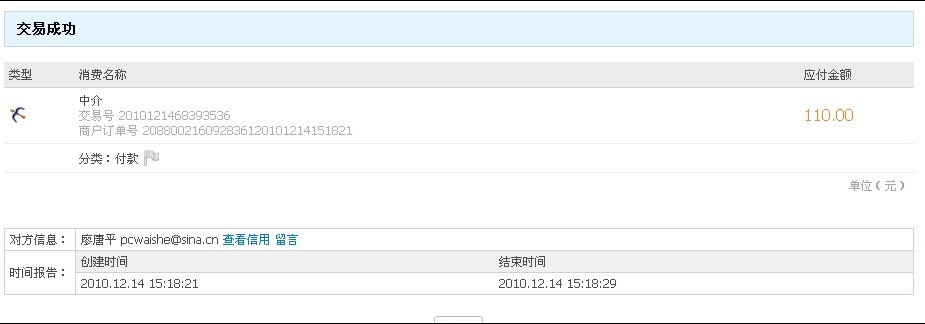  zhaoyun78 kinzuһֻͷн