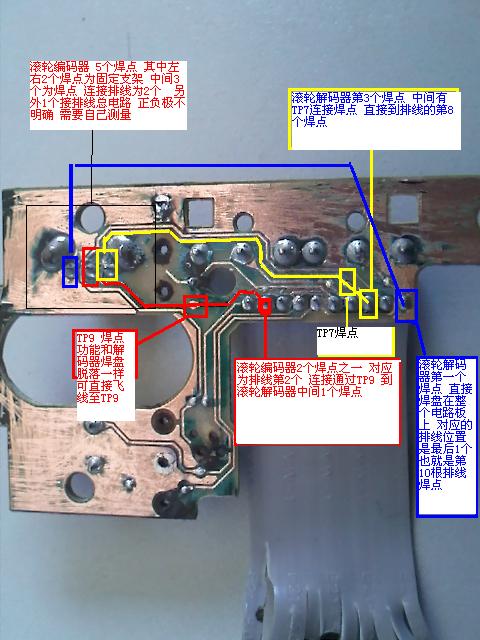 020 PM2�����1800���߶Ա��Լ�PM�����ĵ�·ͼ,��һ��5CFIFA�ĵ���