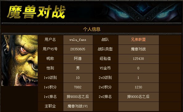 ���ж���war3er �ڼ�֡�����