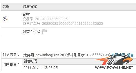 ��essaye����KBC��ñ53��