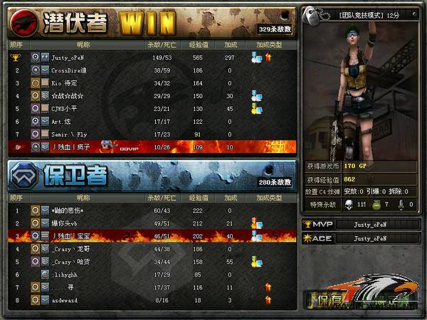 ���ֱ�,ʵ����,��������..��   �ٴ�����ս��ͼ..