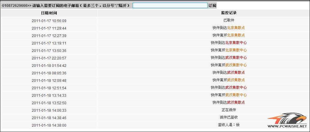 ��bossxuyi������ɫͭ���������н�лл