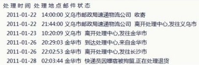 RB ��Ҫ�Ķ����ҵ���û