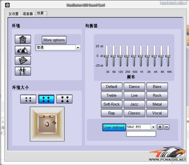 �����5HV2������USB���� ��Щ���������˽�