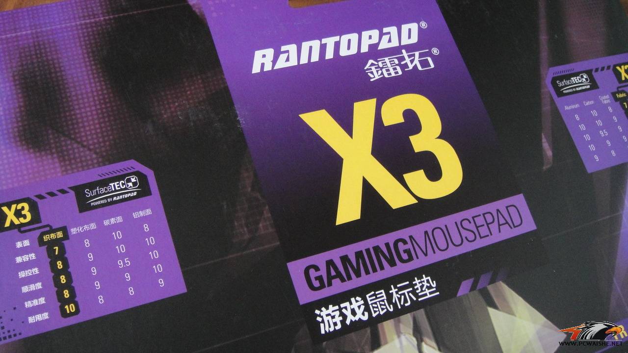 ������X3��һ���(�봺��ͬ�ڽ����ҵ���ҵ)
