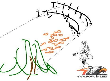 ˭ѧ������ �������Ż�������ô������