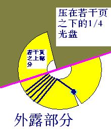һֲ߼С