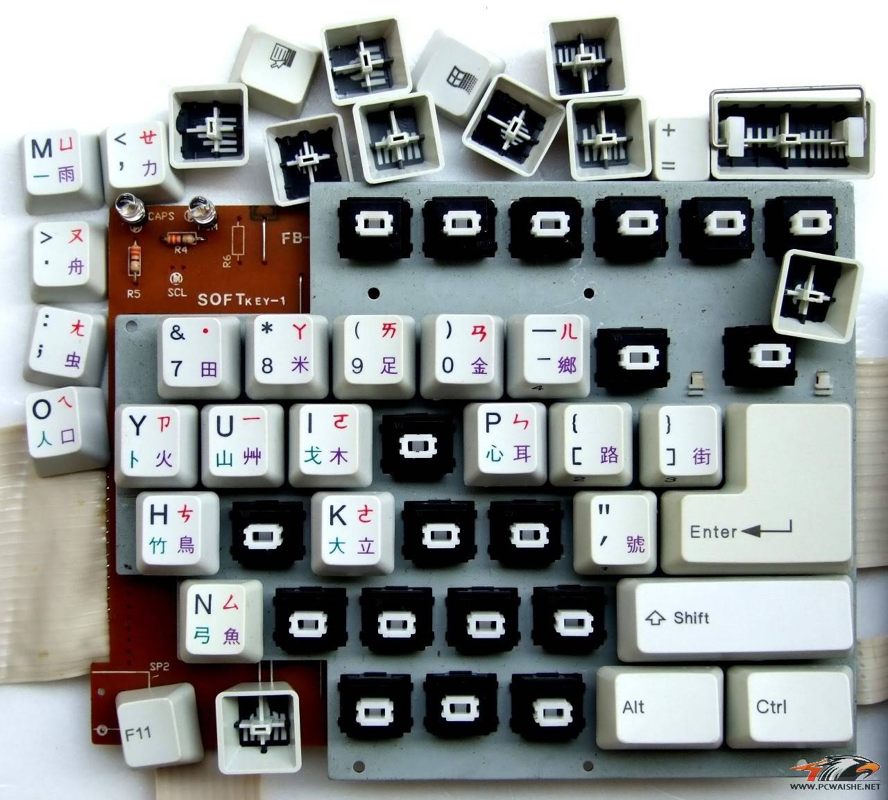 ˭֪��tw̫��������ӵģ�softkey������ʲô�ṹ��