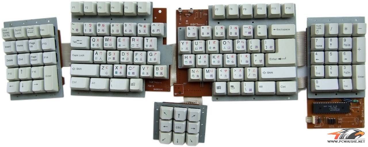 ˭֪��tw̫��������ӵģ�softkey������ʲô�ṹ��