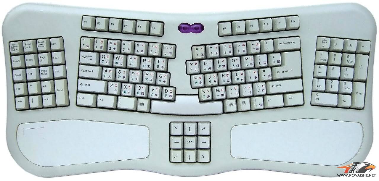˭֪��tw̫��������ӵģ�softkey������ʲô�ṹ��