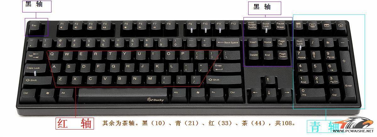 ����һ�ѻ����9008������ing...