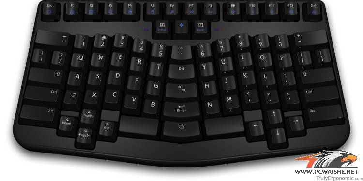 Truly ErgonomicϢһ