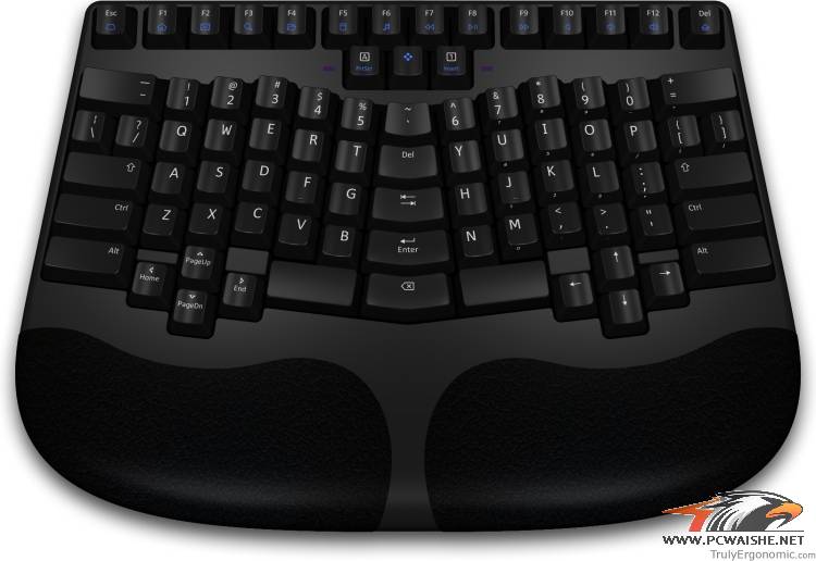 Truly ErgonomicϢһ