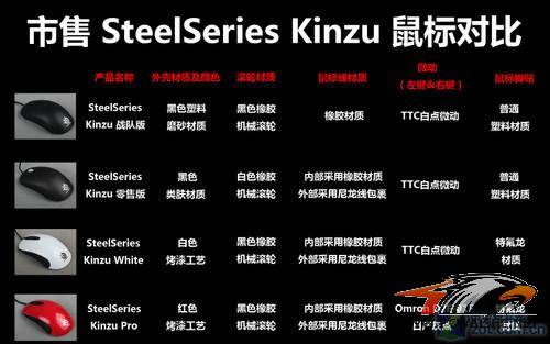 KINZU������