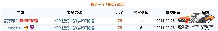 �ع⣡����������νKBC��PBT104��ñ�޽���è�塣ming4501��ӭ�����Ʊ磨����44¥��.