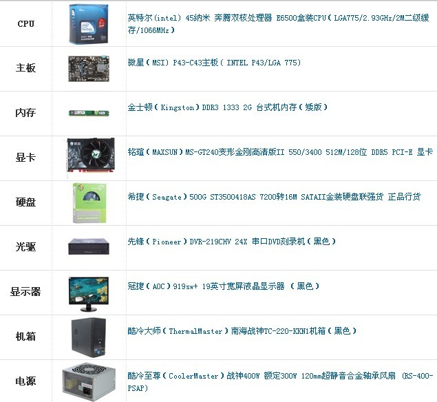 ������ӵ� ���� �����.