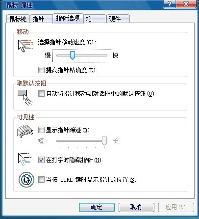���Ը�dpi��CF��Ч��������������ô���õġ�